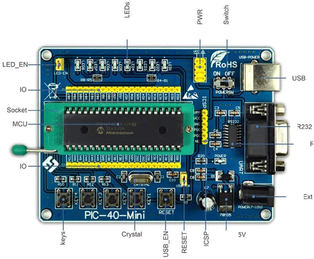 Placa De Desarrollo Pic-04-mini Con pic18f4550